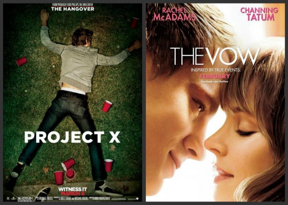 is project x based on real events